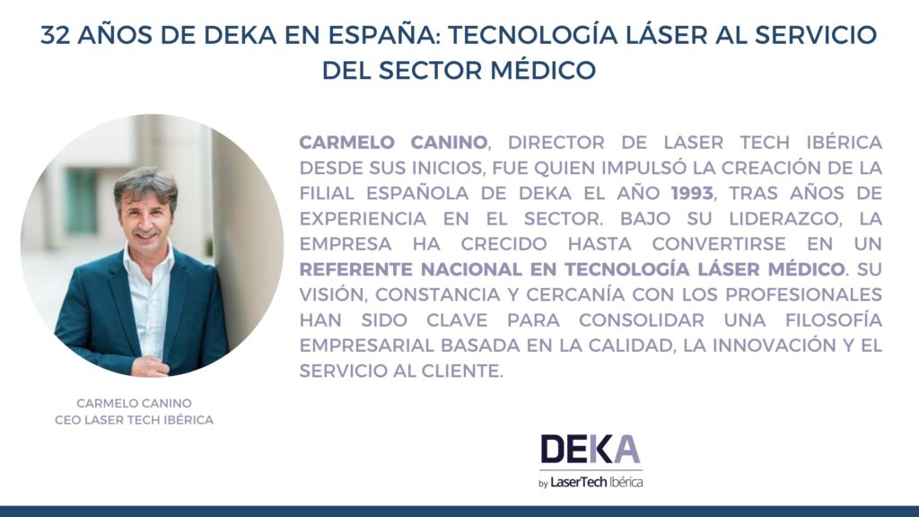 DEKA BY LASER TECH IBERICA