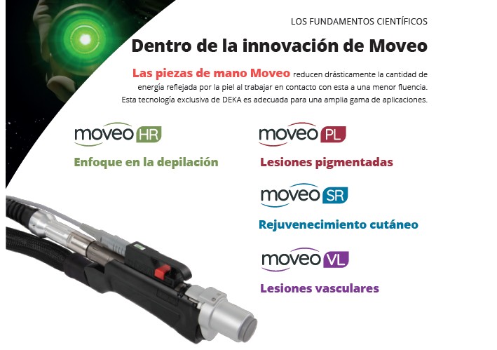 Laser lesiones pigmentadas, rejuvenecimiento, lesiones vasculaes, moveo DEKA, Again Pro