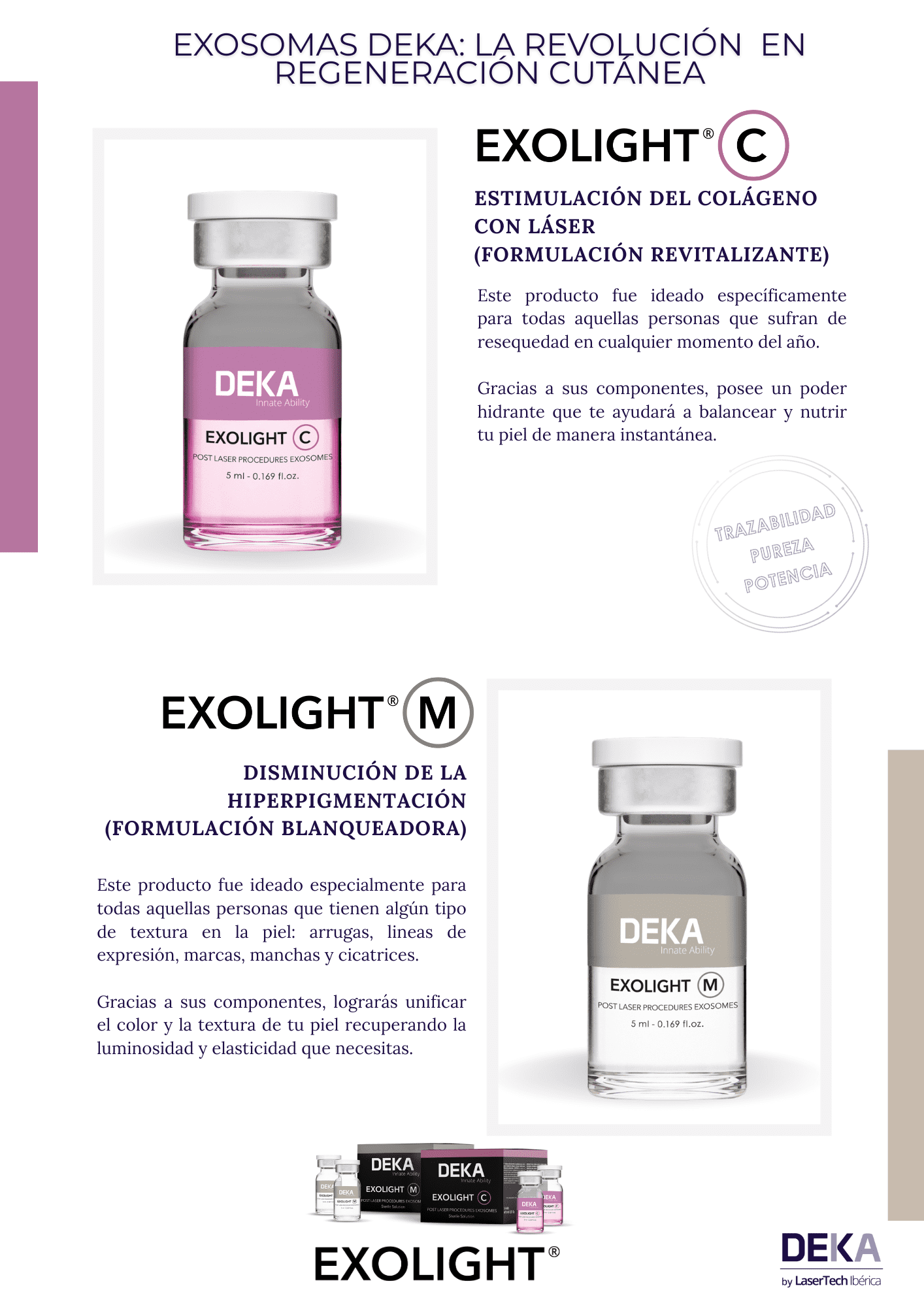 Regeneración cutánea avanzada con tecnología láser DEKA y exosomas EXOLIGHT®