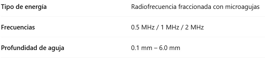 radiofrecuencia con microagujas nueva 2025 2026