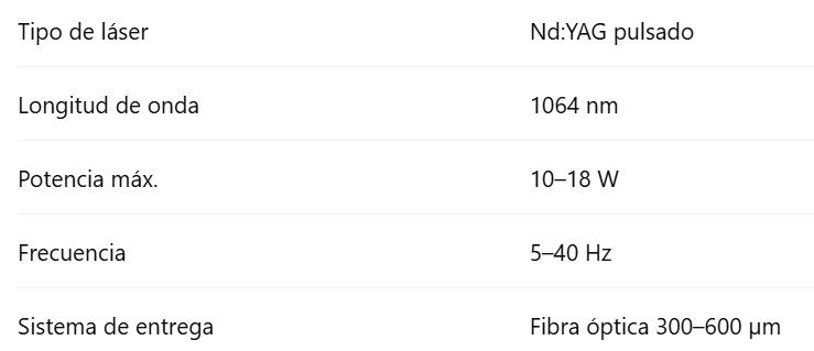 tecnologia laser nd:yag 1064 nm laserlipolisis deka