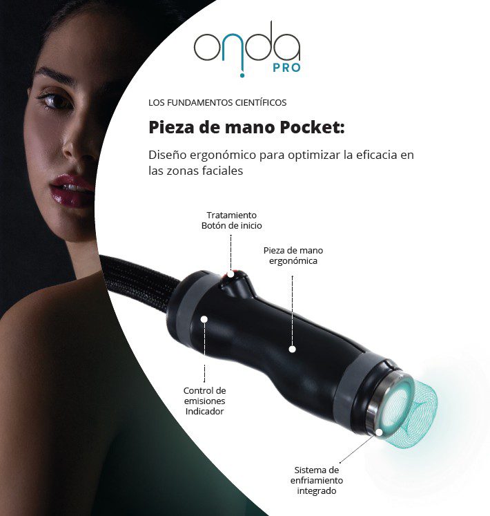 comprar aparatologia medico estetica en España - DEKA - Onda pro - facial y corporal: grasa localizada, celulitis, laxitud de la piel
