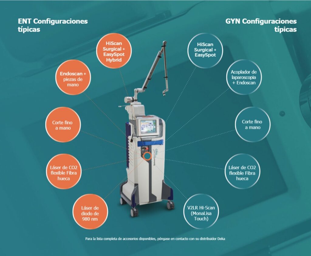 laser quirurgico co2 Smartxide 2 Trio DEKA 2