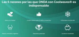 Onda aparatologia con coolwaves para celulitis, tensado, flacidez.