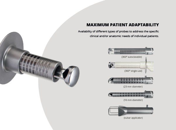 Láser CO2 Monalisatouch - Smartxide Punto - ginecologia6