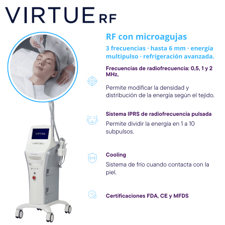 radiofrecuencia con microagujas VIRTUE RF,